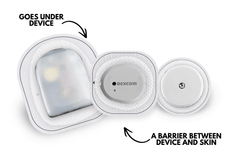 Add an Underpatch ✅ for 5 - Pack diabetes supplies and insulin pumps