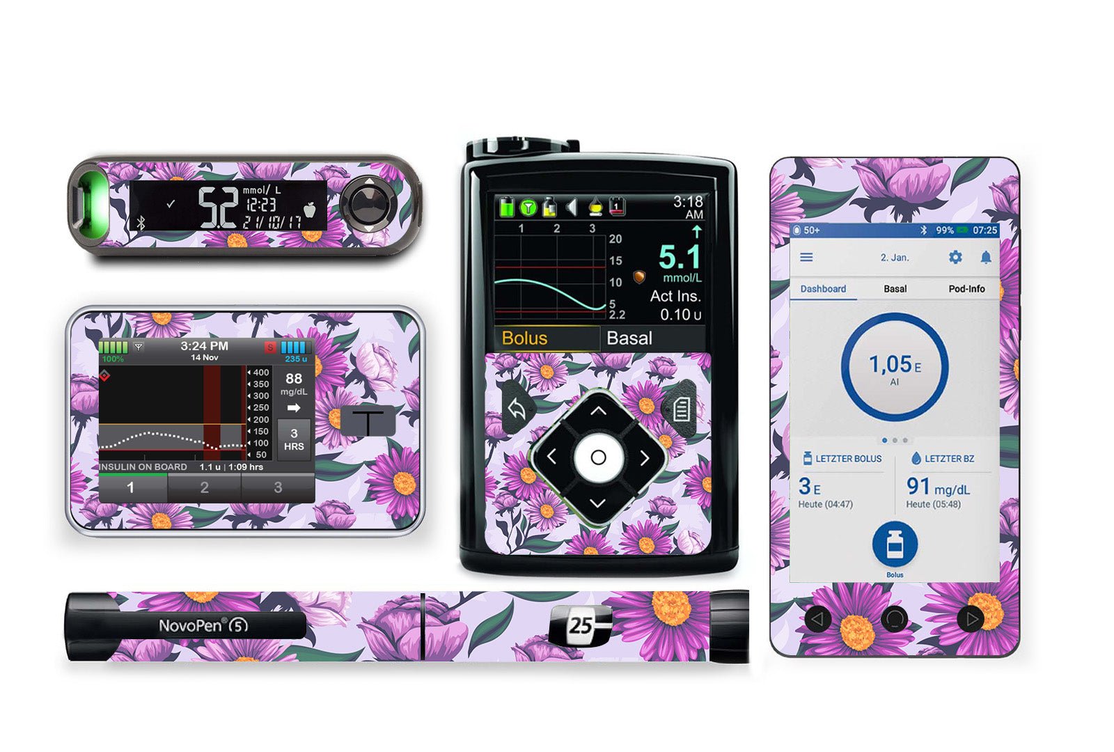 Lilac Daisy Sticker for Novopen 4, 5, 6, or Echo diabetes supplies and insulin pumps