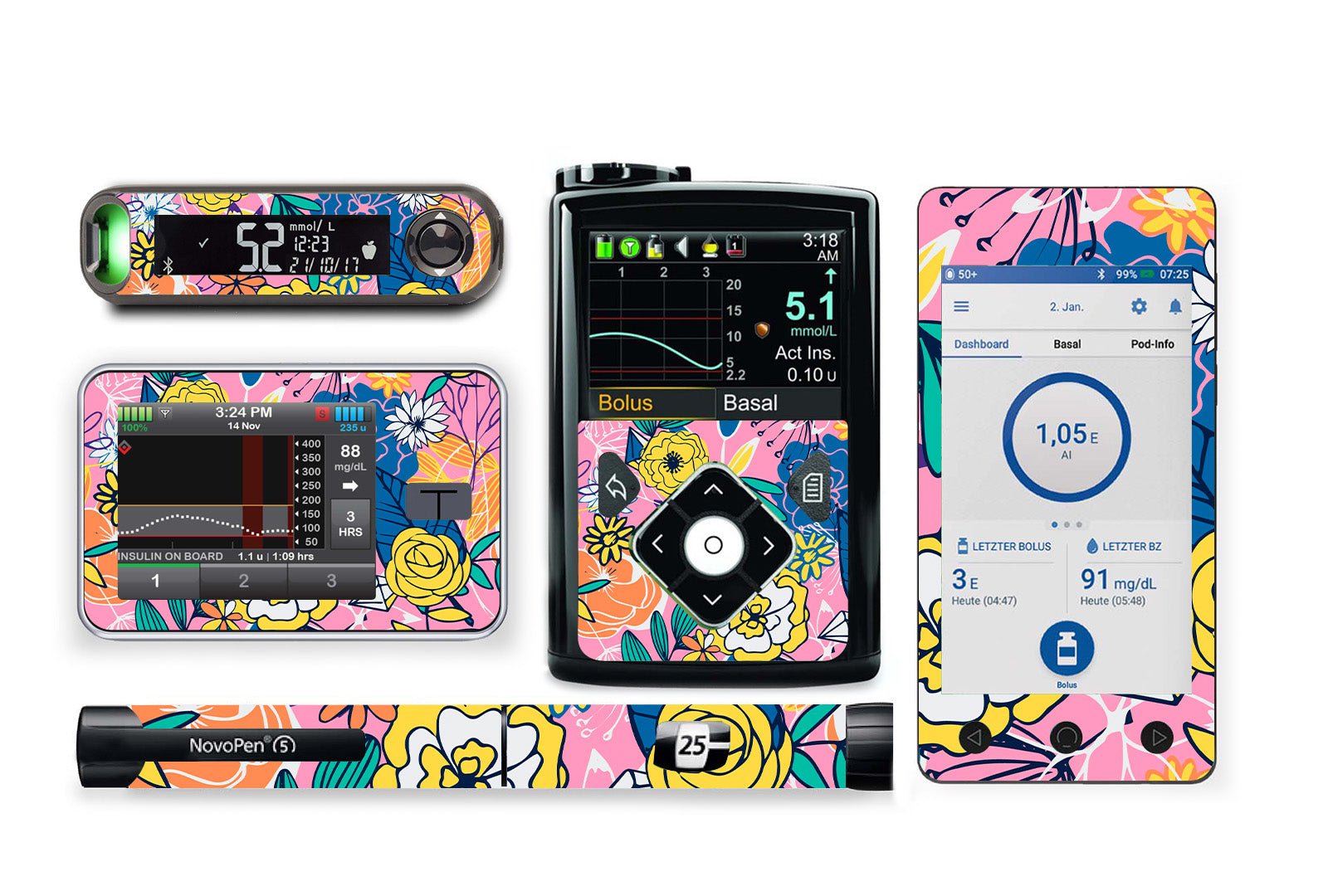 Springtime Bloom Sticker for Novopen 4, 5, 6, or Echo diabetes supplies and insulin pumps