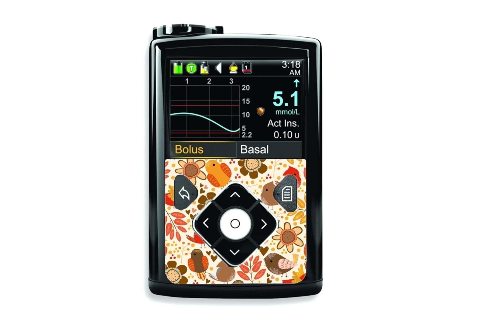 Birds and Flowers Sticker - Medtronic Minimed 640g, 680g, 780g for diabetes CGMs and insulin pumps