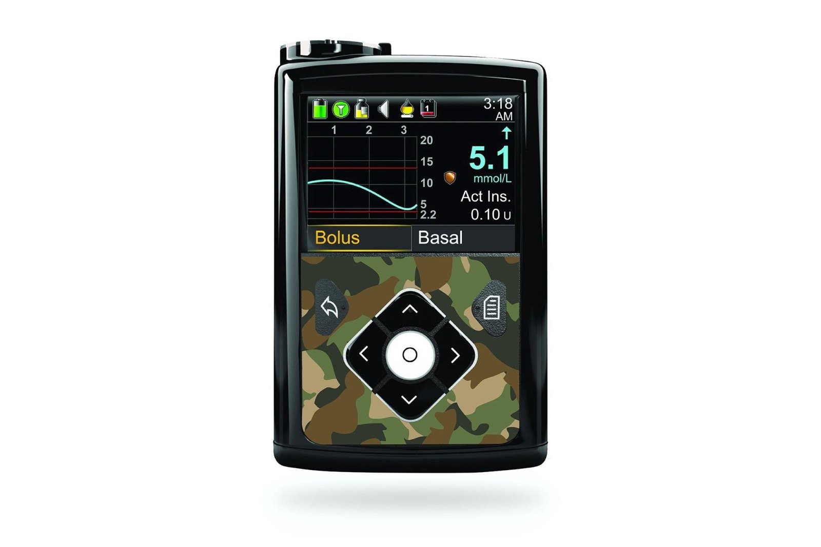 Camouflage Sticker for Medtronic Minimed 640g, 680g, 780g diabetes CGMs and insulin pumps