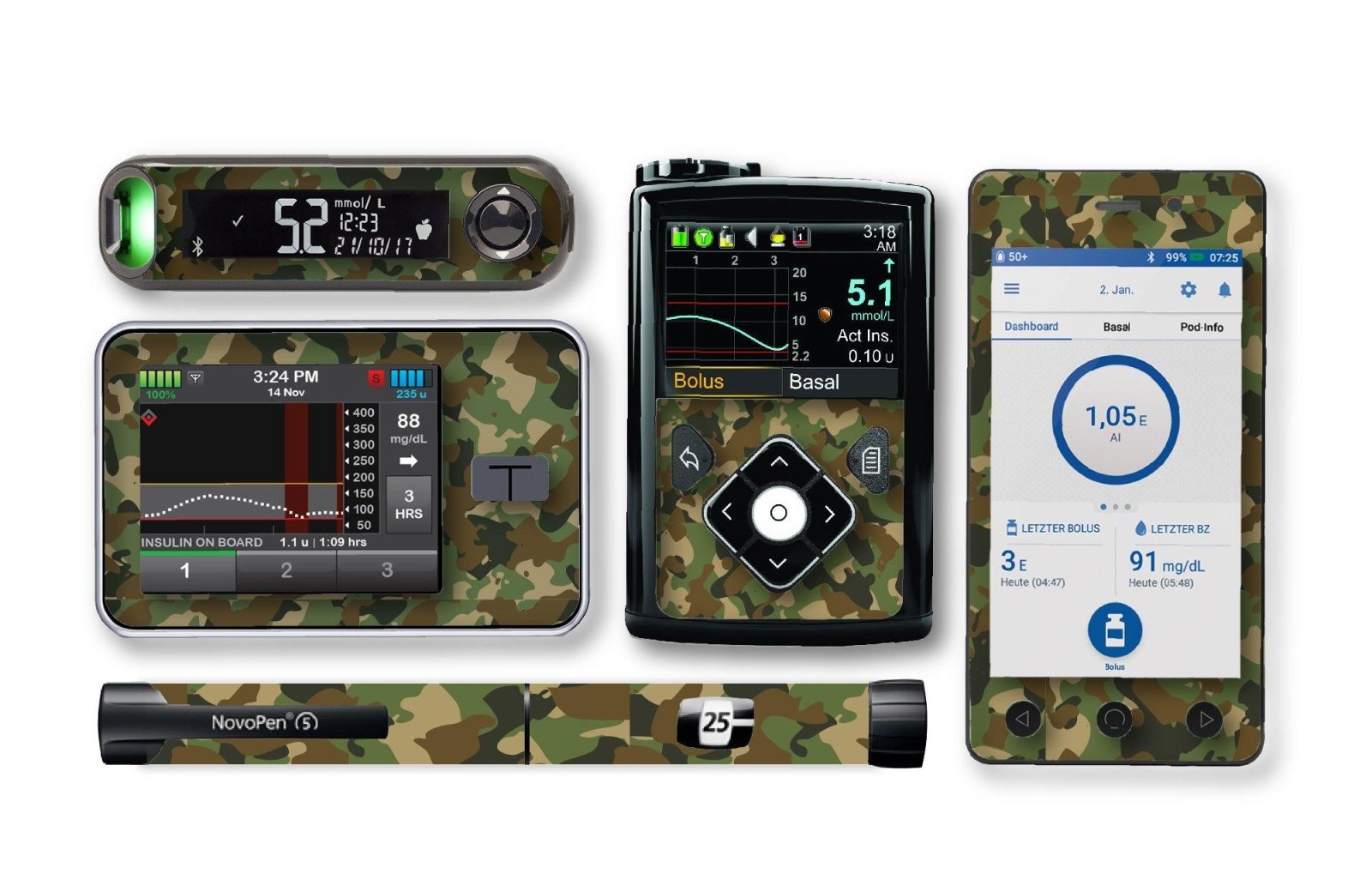 Camouflage Sticker for Novopen 4, 5, 6, or Echo diabetes CGMs and insulin pumps