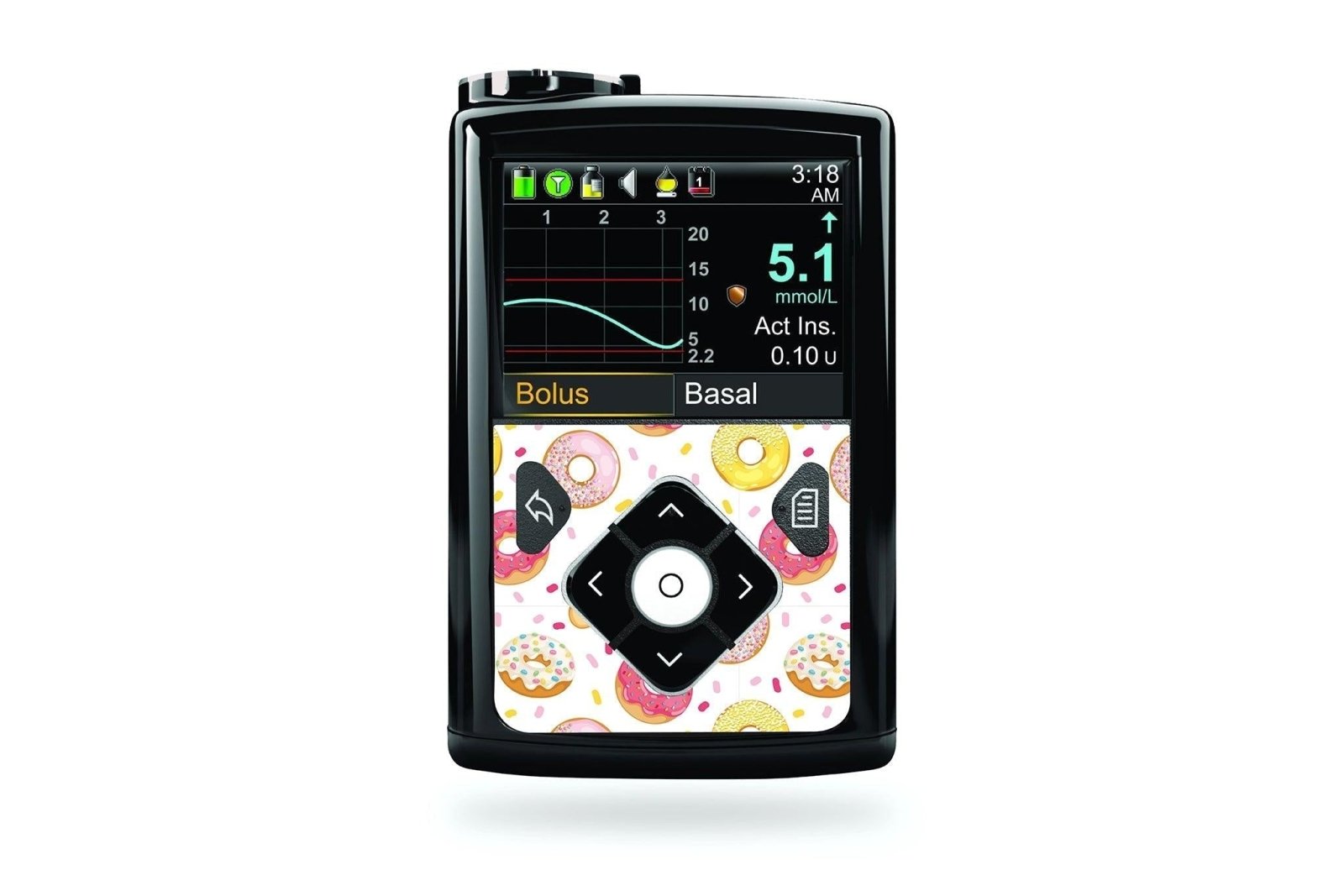 Donut Sticker for Medtronic Minimed 640g, 680g, 780g diabetes CGMs and insulin pumps