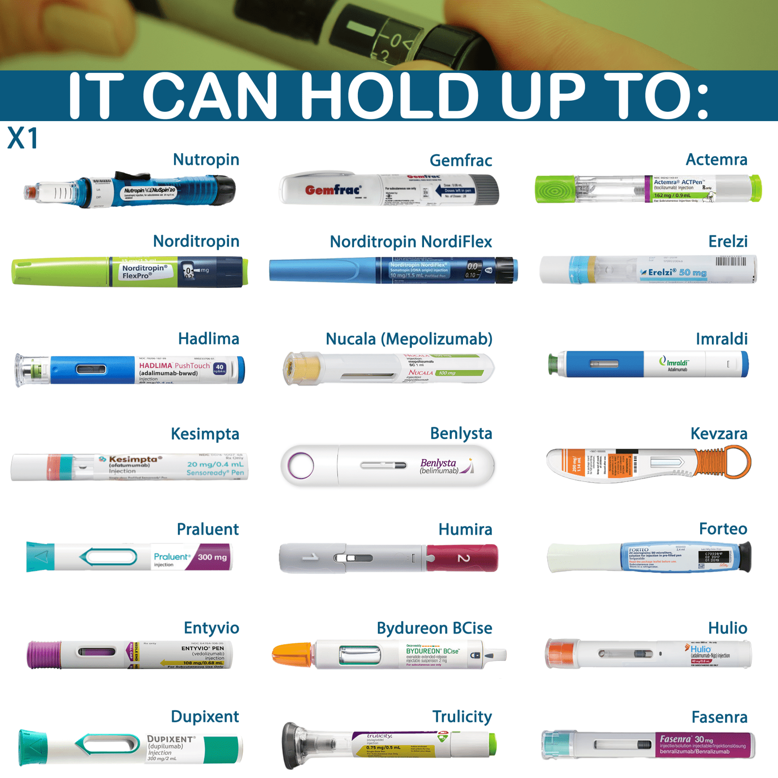 Nomad Portable Insulin Cooler for diabetes supplies and insulin pumps