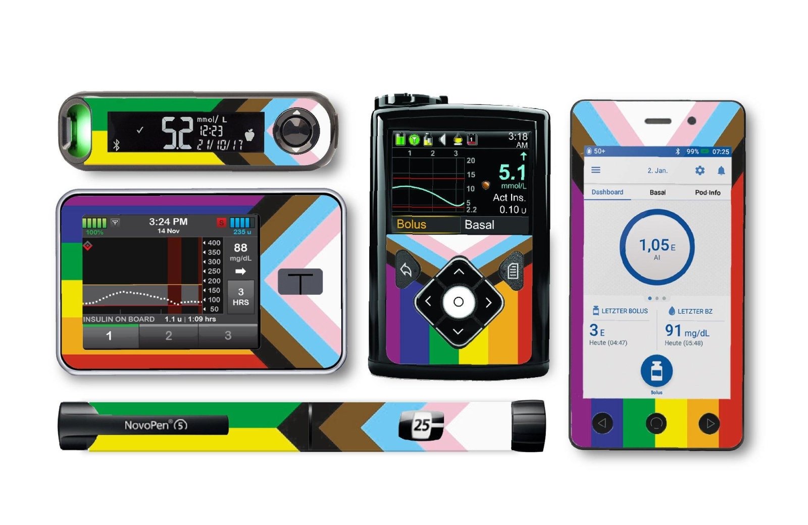 Pride Progression Sticker for Novopen 4, 5, 6, or Echo diabetes CGMs and insulin pumps