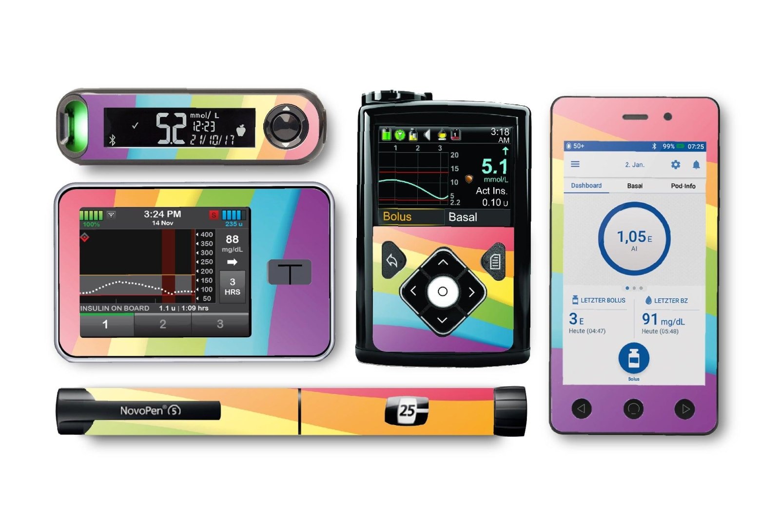 Rainbow Sticker for Novopen 4, 5, 6, or Echo diabetes CGMs and insulin pumps