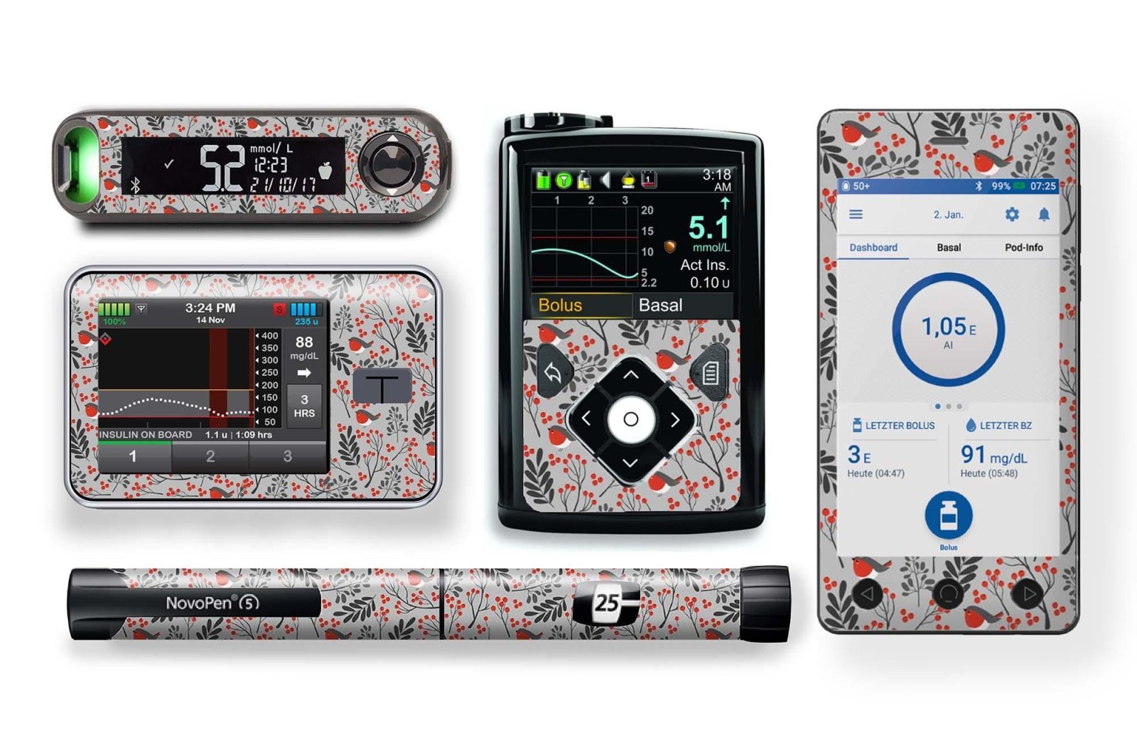 Red Robin Stickers for Novopen 4, 5, 6, or Echo diabetes CGMs and insulin pumps