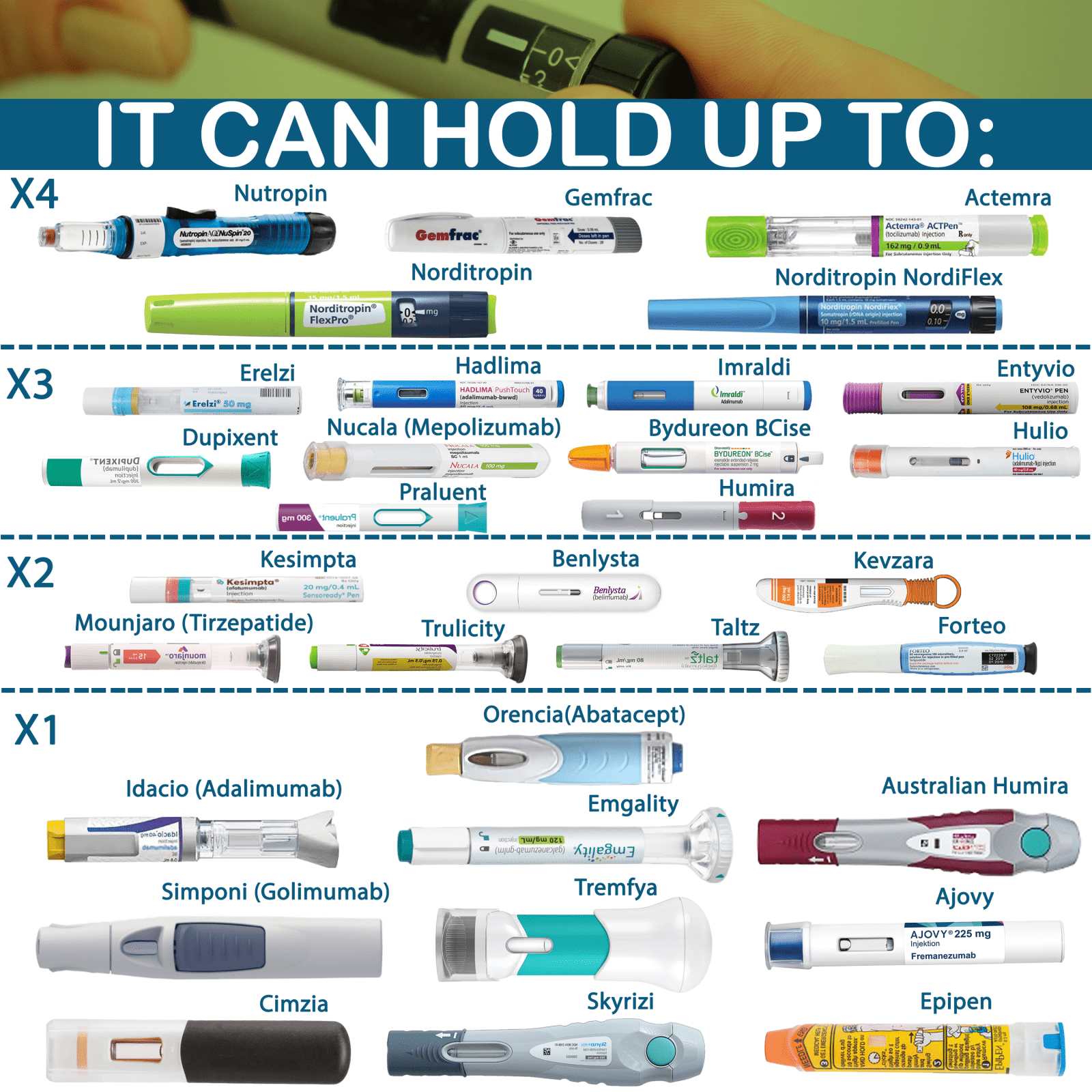 Voyager Insulin Travel Fridge for diabetes supplies and insulin pumps