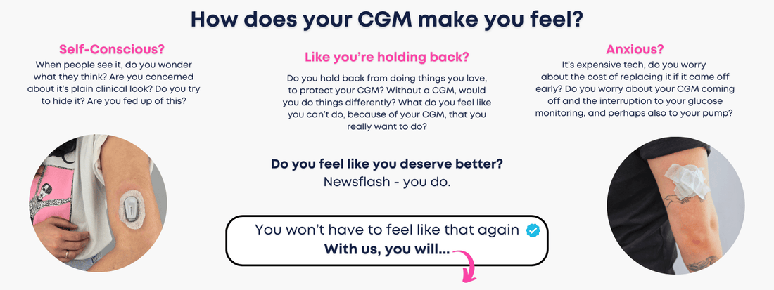Protect your CGM with Advanced Patches – Type One Style