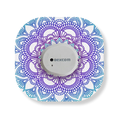 Feel Free with Patches | Over 1m+ Devices Protected | Type One Style