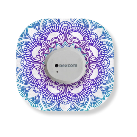 Feel Free with Patches | Over 1m+ Devices Protected | Type One Style