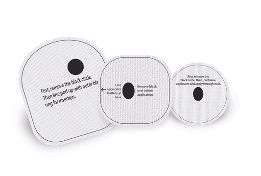 Add an Underpatch ✅ for 5 - Pack diabetes supplies and insulin pumps