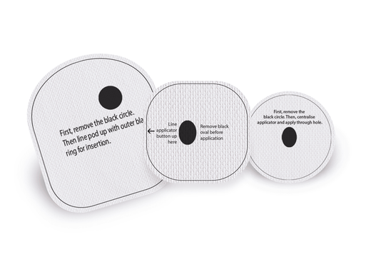 Try R Plus Patch Try a free patch with code SAMPLE - Type One Style