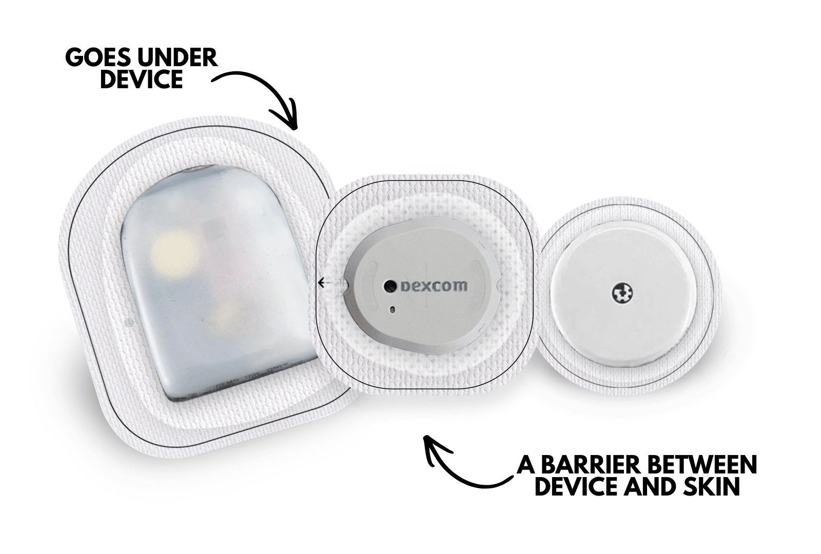 Add an Underpatch ✅ for 5 - Pack diabetes supplies and insulin pumps