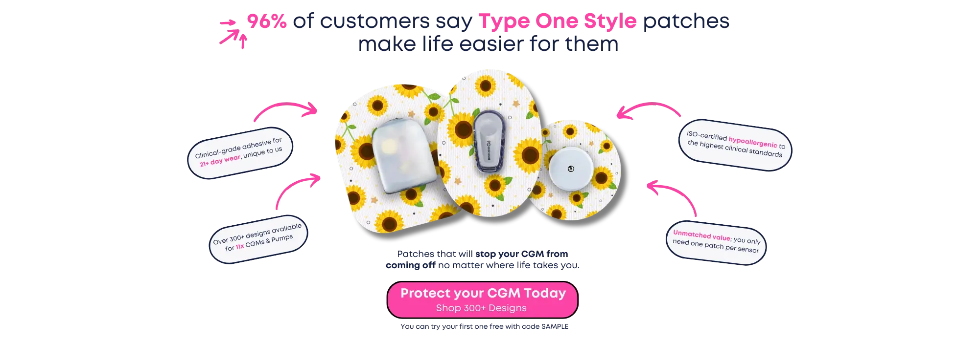 Shop Premium Diabetes Patches, Stickers & Cases – Type One Style