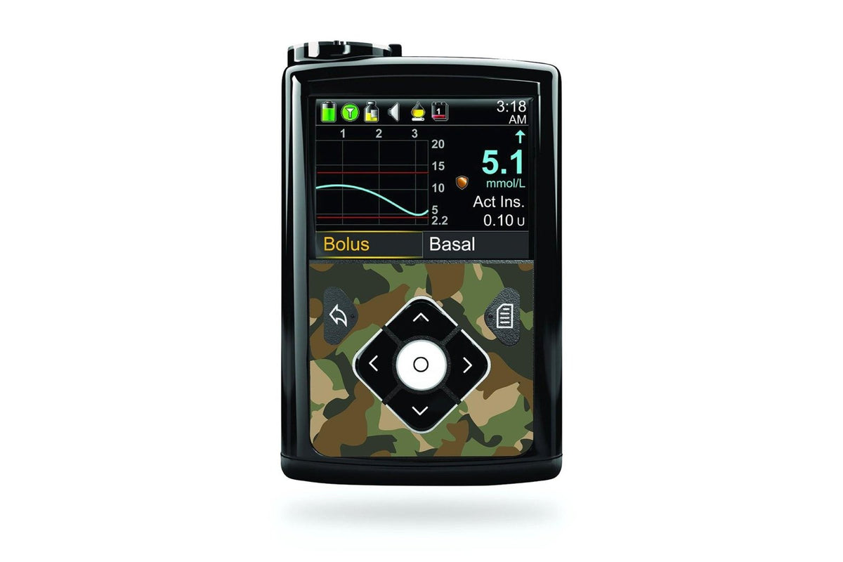Camouflage Sticker - Medtronic Minimed 640g, 680g, 780g for diabetes CGMs and insulin pumps