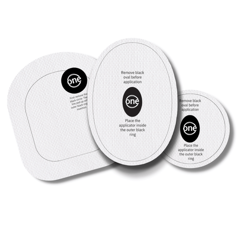 Shop Mystery Patch today - Protect your CGM - Trusted by thousands like you  – Type One Style