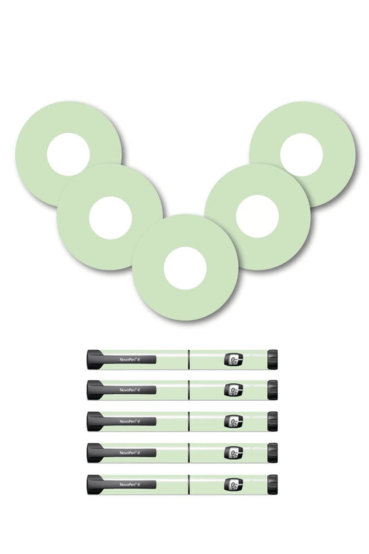 Green Pastel Patches Matching Set for Freestyle Libre diabetes CGMs and insulin pumps