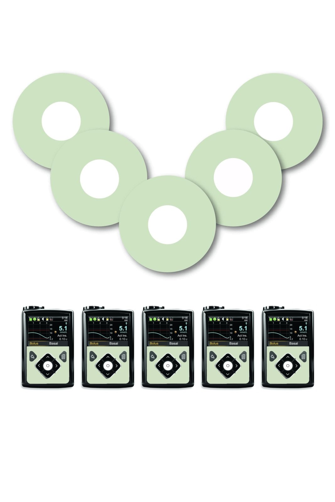 Green Pastel Patches Matching Set for Freestyle Libre diabetes CGMs and insulin pumps