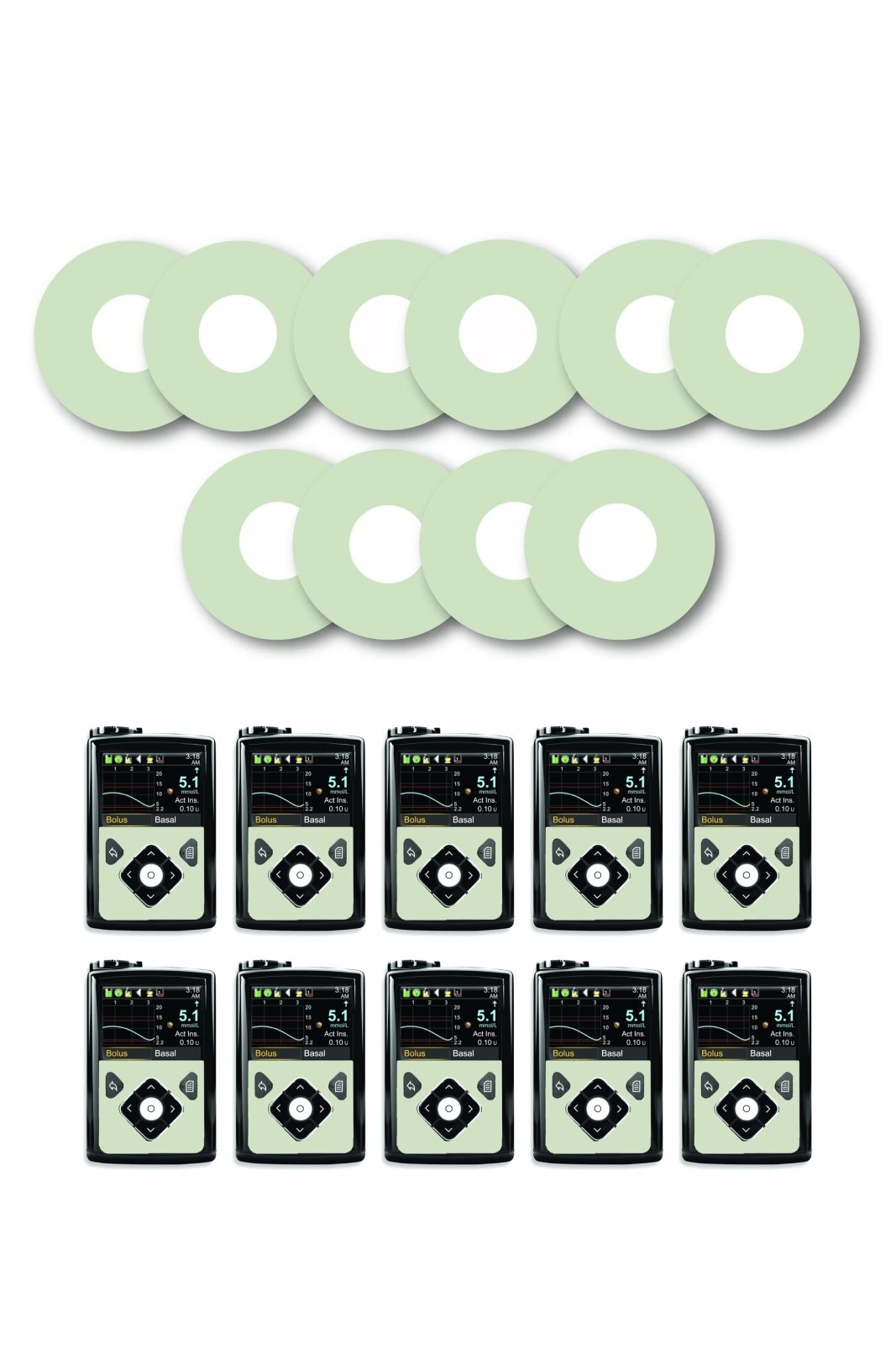 Green Pastel Patches Matching Set for Freestyle Libre diabetes CGMs and insulin pumps