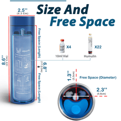 Nomad Portable Insulin Cooler for diabetes supplies and insulin pumps