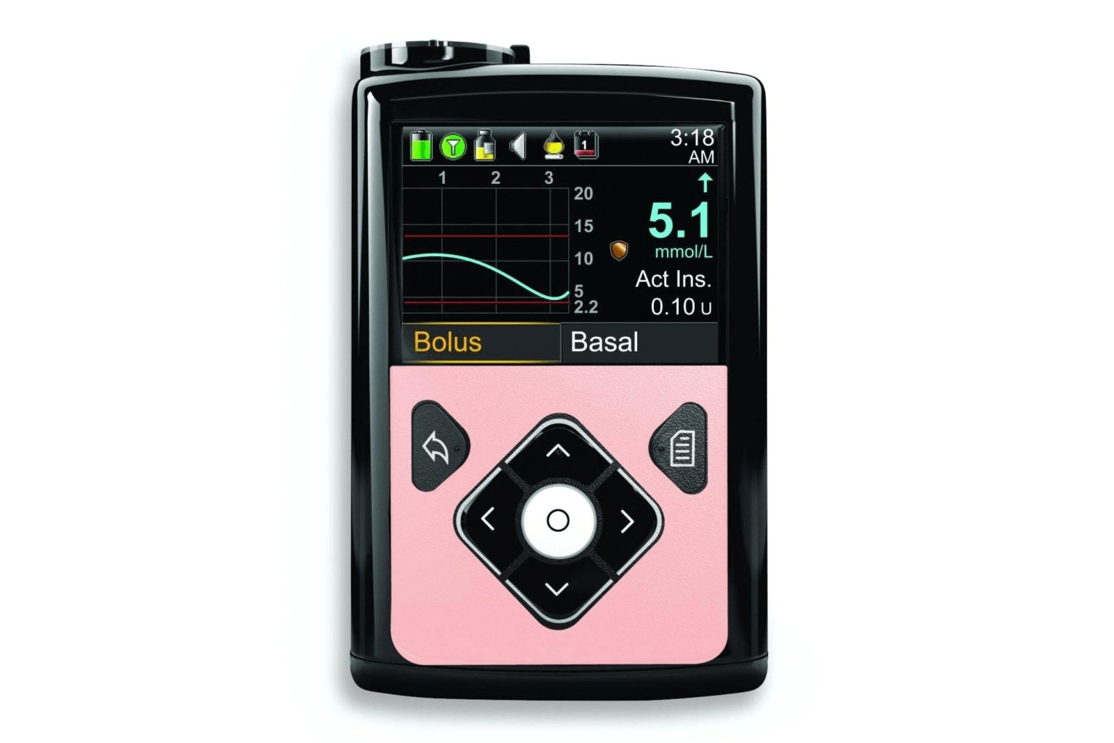 Pastel Red Sticker for Medtronic Minimed 640g, 680g, 780g diabetes CGMs and insulin pumps